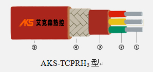 恒功率電熱帶結構圖